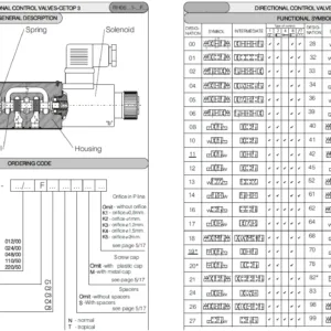 electromagnetic distributor РХ06 (RH06)