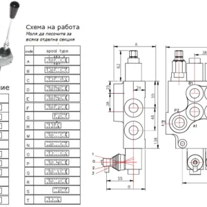 Manual hydraulic distributor P80